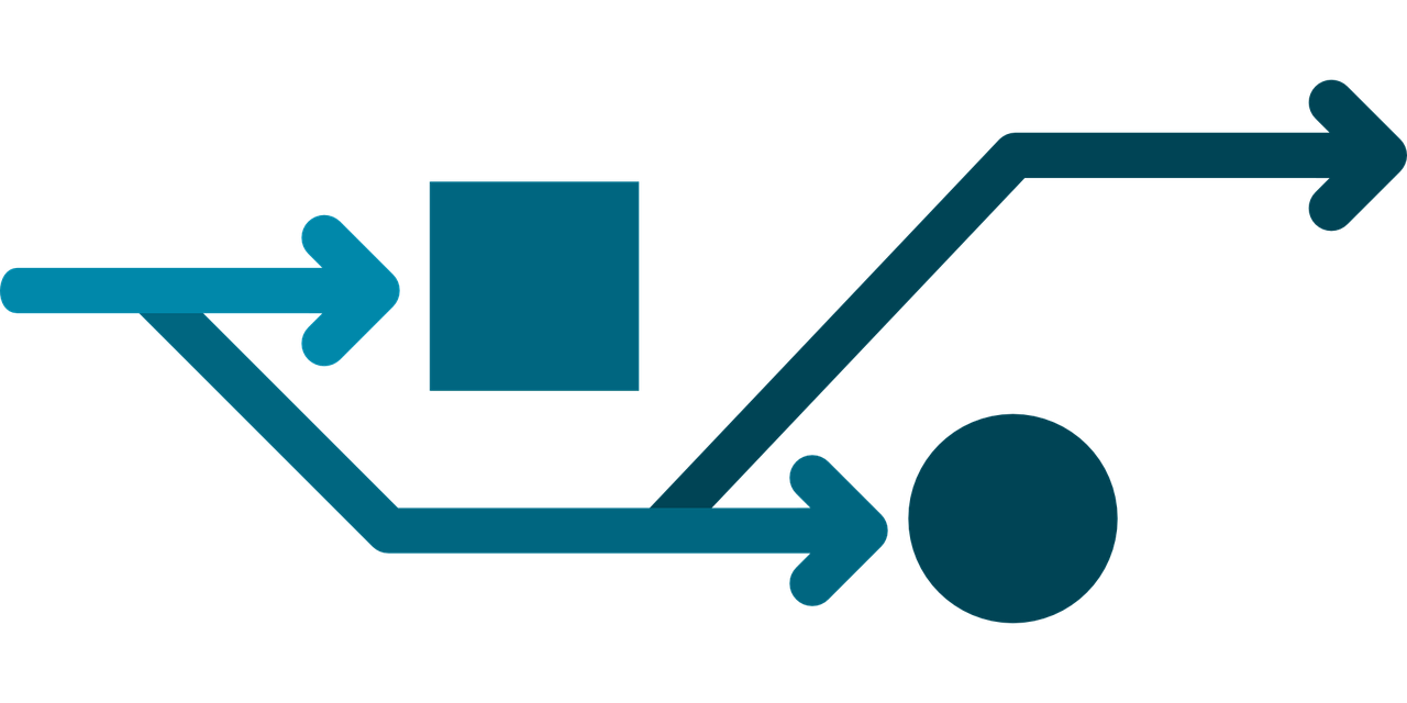 Stratégies territoriales